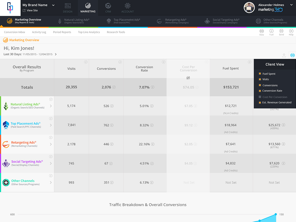 M-overview-1